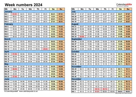 2024 Calendar Uk With Week Numbers List - Uf 2024 Calendar