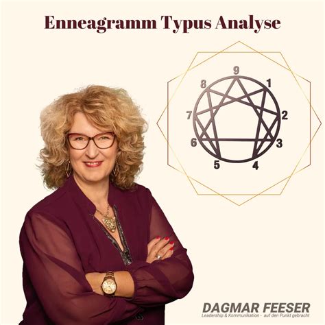 Enneagramm Typen Analyse Dagmar Feeser