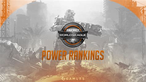 Call of Duty World League: Stage 2 Week 12 Power Rankings