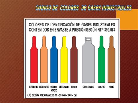 C Digo De Colores Se Alizaci N Demarcaci N Codigo De Colores Primera