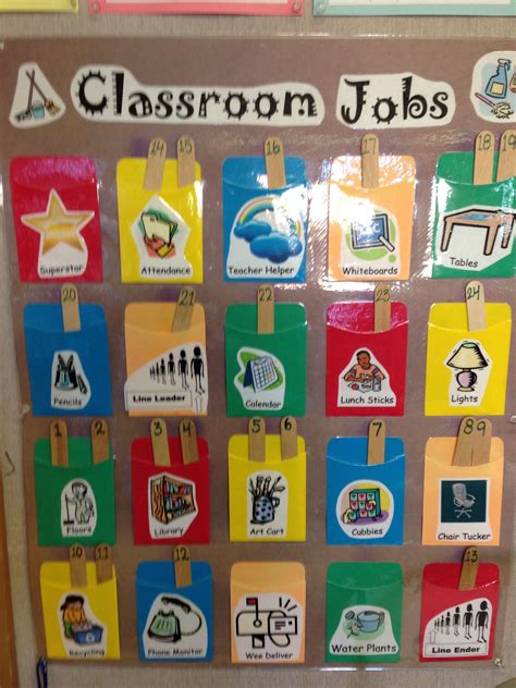 class jobs teacher helper classroom jobs class jobs