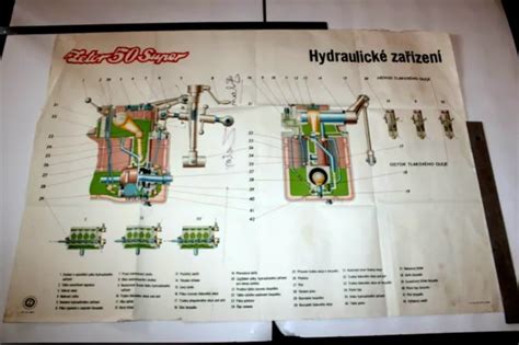 Affiche Ancienne Tracteur Zetor Hydraulik Poster Tractor Traktor