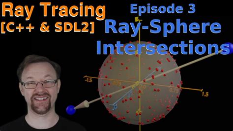 Ray Tracing C Sdl Episode Ray Sphere Intersections Youtube