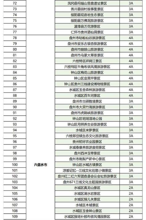 2023全国景区门票免费半价票汇总旅泊网