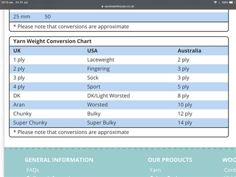 Pin on Conversion chart | Conversion chart, Inbox screenshot, Chart