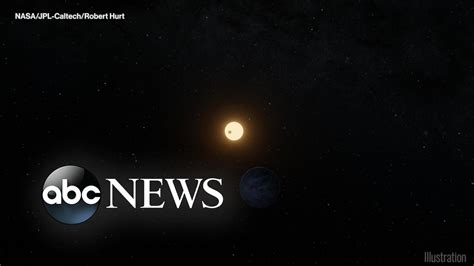 Nasa Discovers New Earth Sized Planet In A Habitable Zone Youtube