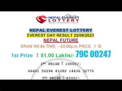 NEPAL LOTTERY LIVE 3 00 PM 25 06 2023 Nepal Everest Day Lottery Result