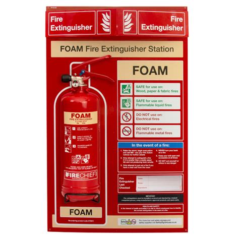 CO2 Fire Extinguisher Station | Safety Signs 4 Less