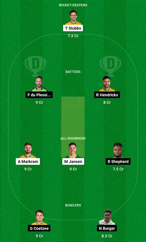 SUNE Vs JSK Dream11 Prediction Playing XI SA20 2024 Fantasy Cricket