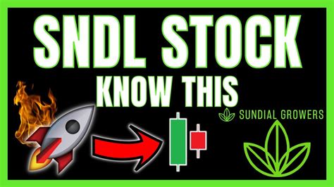 SNDL STOCK KNOW THIS SNDL Price Prediction Technical Analysis