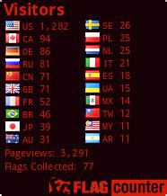 Kylex S Profile Hentai Foundry