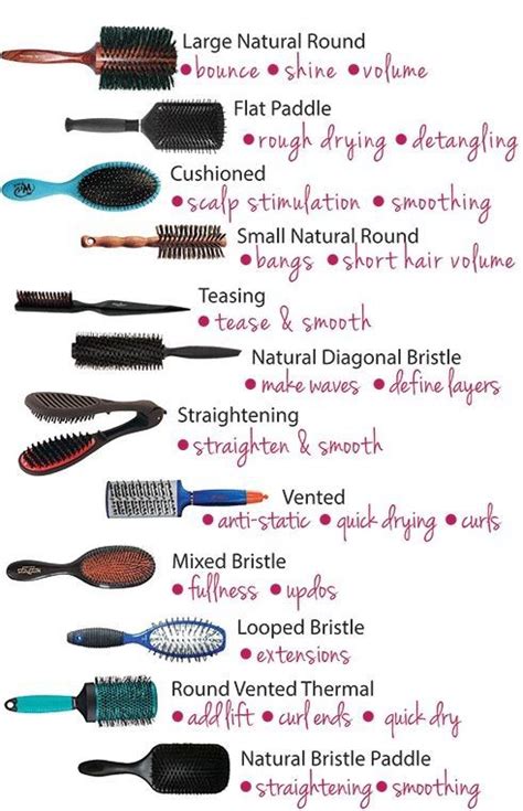 Brushes Hair Brush Guide Best Hair Brush Types Of Hair Brushes