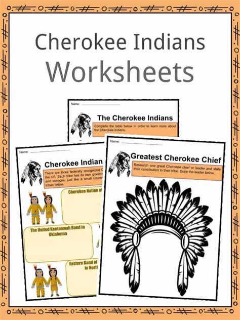 Cherokee People Facts & Worksheets for Kids | History, Culture, Language