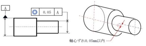 mitsuri articles