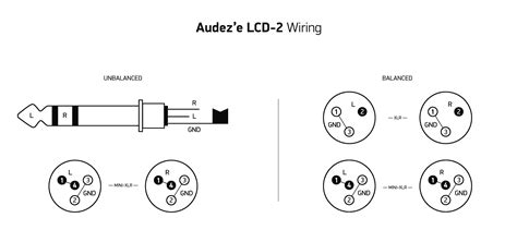 Trs Wiring System Trrs Jack Wiring Diagram