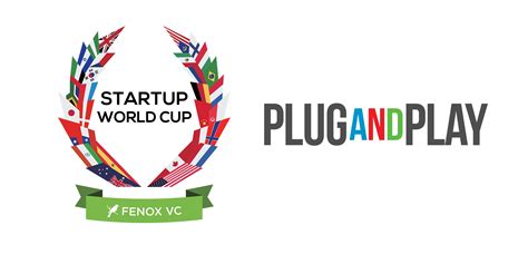 Startup World Cup 2019 West Coast Competition Applications Open