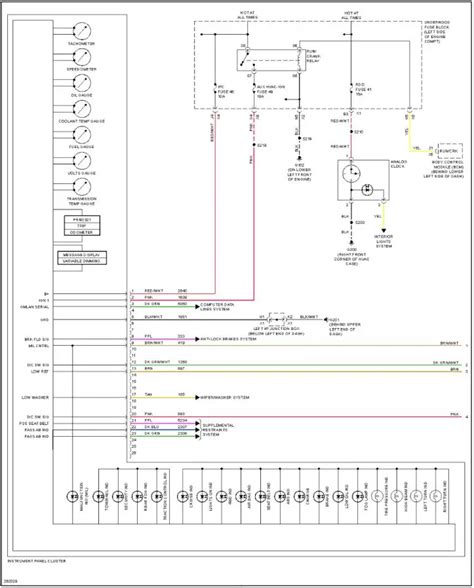 Cadillac Escalade 2007 2013 EWD Service Repair Manual Wiring Diagrams