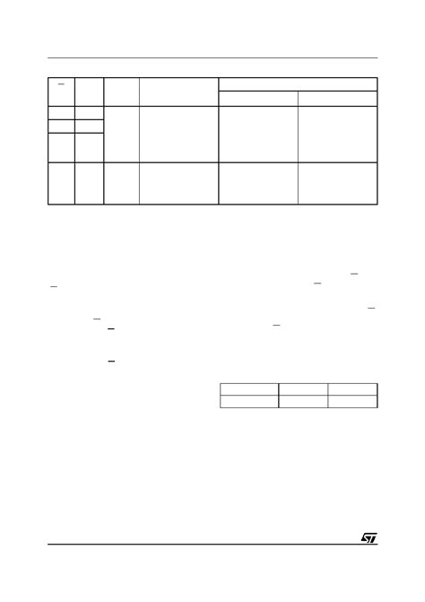 M95320 Datasheet 16 19 Pages STMICROELECTRONICS 64 32 16 8 Kbit