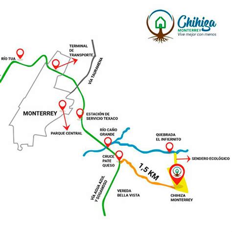 Chihiza Monterrey Casanare Colombia Publicaton