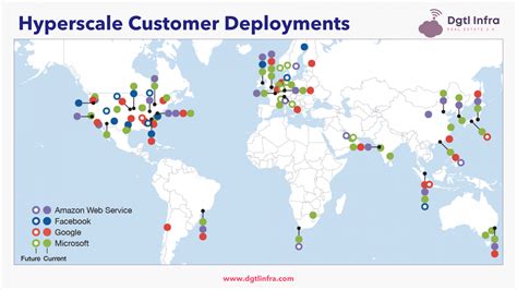 Hyperscale Data Centers Amazon Microsoft And Google Dgtl Infra