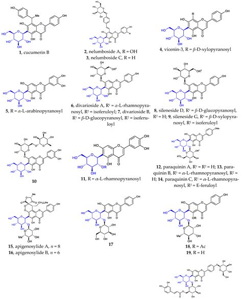 Molecules Free Full Text Recent Advances On Natural Aryl C