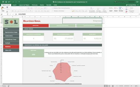 Planilha De Avalia O De Desempenho Por Compet Ncias Sol