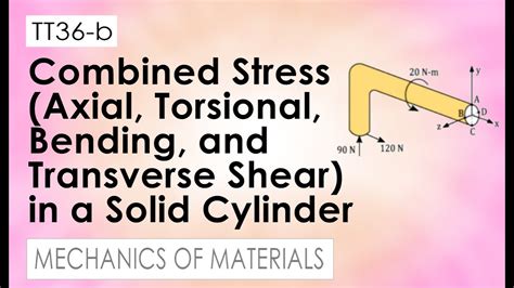 TT36 B Combined Stress Axial Torsional Bending And Transverse Shear