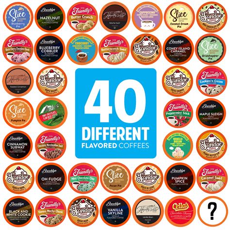 Buy Two Rivers Coffee Flavored Coffee Pods Compatible with Keurig K Cup
