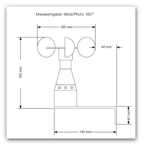 Mwg Wind Photo Messwertgeber F R Minitronic Dialog Erfassung