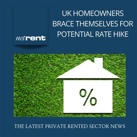 Uk Homeowners Brace Themselves For Potential Rate Hike Netrent