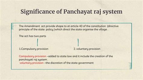 Panchayati raj system article (243 A -243 o) 73th amendment act 1992