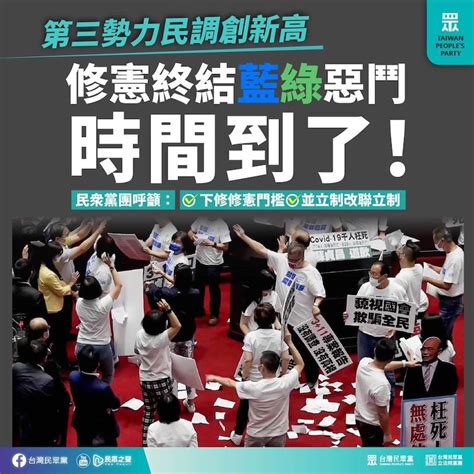 【民眾黨臉書更新】第三勢力民調創新高 修憲終結藍綠惡鬥時間到了！