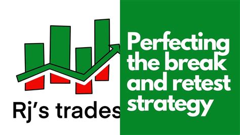 The Break And Retest Strategy Options Trading Youtube