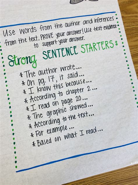 Citing Text Evidence Anchor Chart Etsy