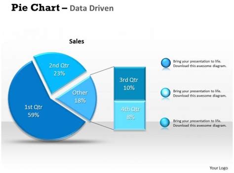 Data Driven Percentage Breakdown Pie Chart Powerpoint Slides Graphics