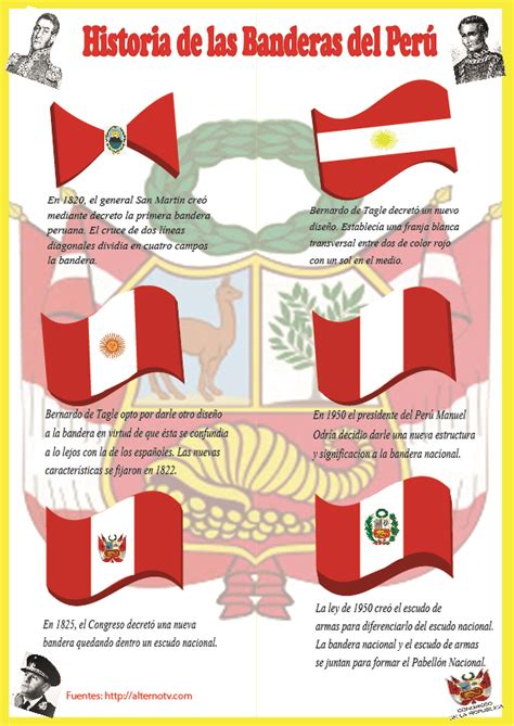 La Historia De La Bandera Del Peru Historia De La Bandera Bandera