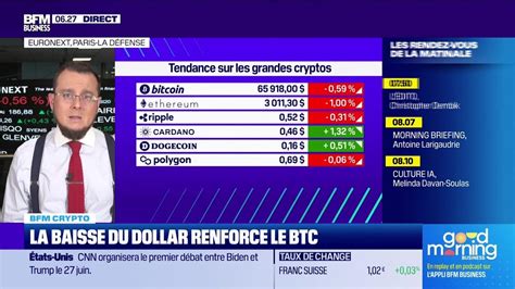 Bfm Crypto La Baisse Du Dollar Renforce Le Bitcoin Youtube