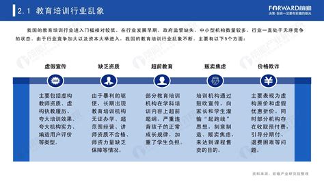 “双减”背景下，2021年中国教育培训研究报告转型