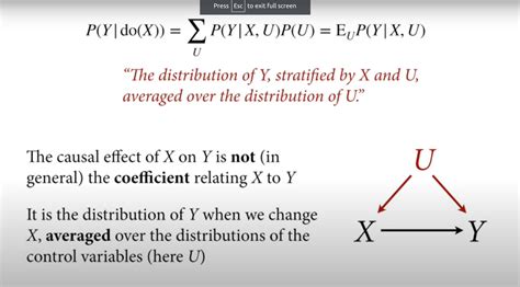 My Datascience Journey Graphical Causal Models