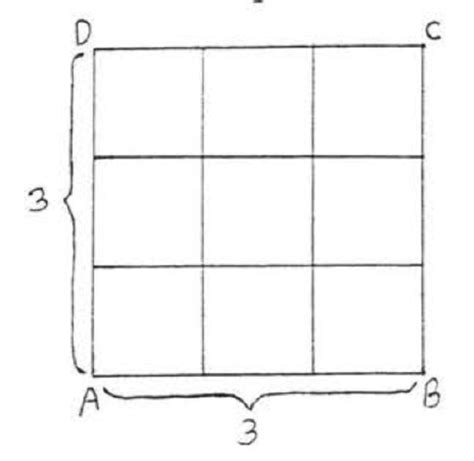 6.1: The Area of a Rectangle and Square - Mathematics LibreTexts