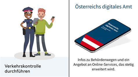 Digitaler F Hrerschein In Sterreich Alle Infos Anleitung