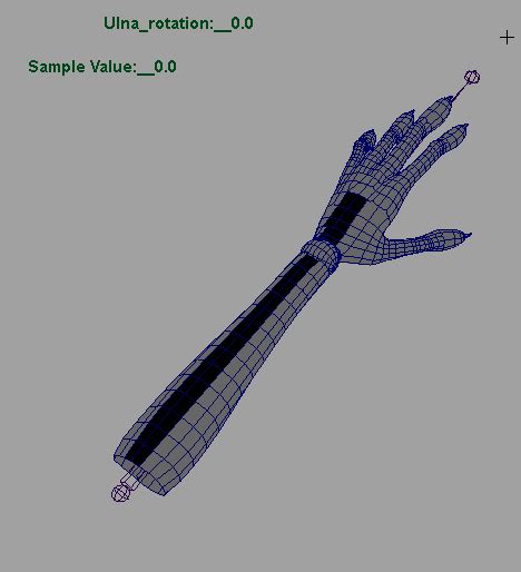 Twist Joint Setup Overview Rigging Tech Artists