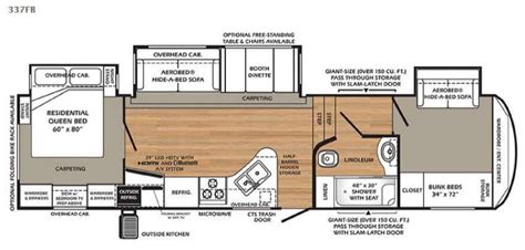 5th Wheel Front Bunkhouse Floor Plans Floorplans Click