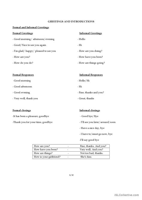 Greeting And Introduction English Esl Worksheets Pdf And Doc