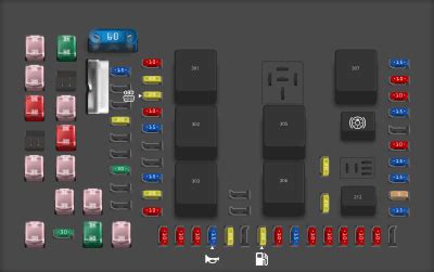 Diagrama De Fusibles Ford F 450 2002 Opinautos