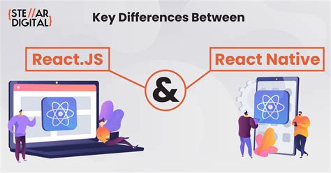 What Is The Difference Between React Js And React Native