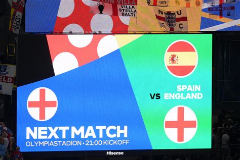 Spain Vs England Euro 2024 Final Preview