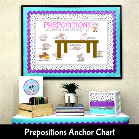 Prepositions Anchor Chart Poster Made By Teachers