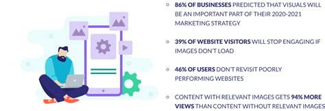 Image Optimization For Best Web Performance