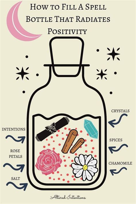 Травник Рецепты Их Картинки - 62 фото